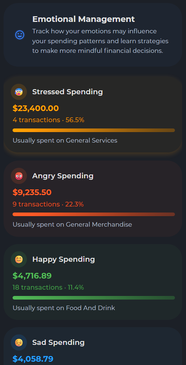 Realize Your Emotional Spending