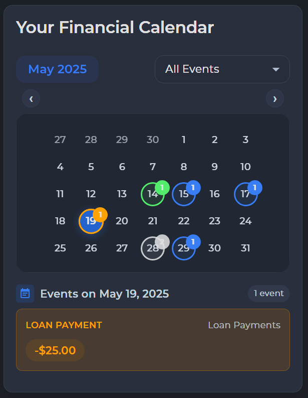 Financial Calendar
