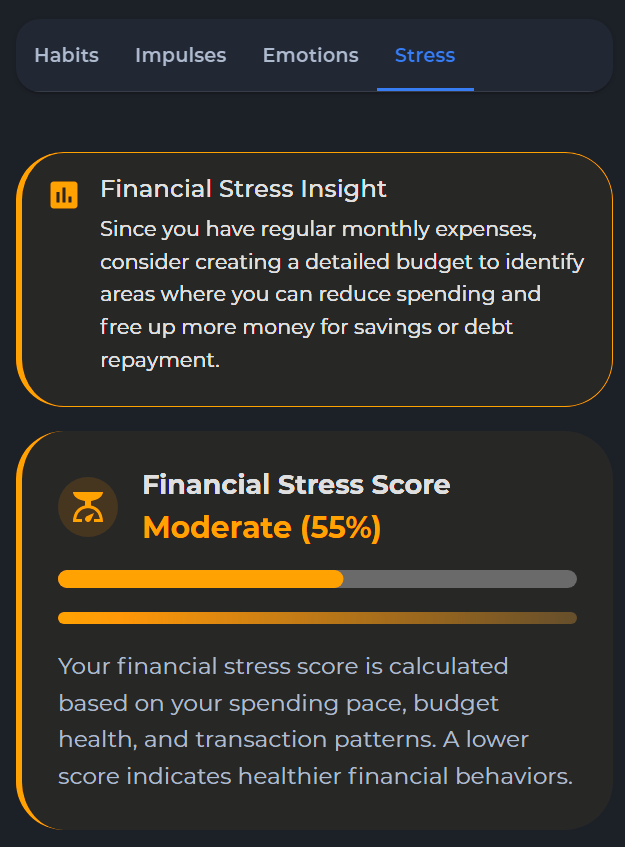 Financial Stress Management